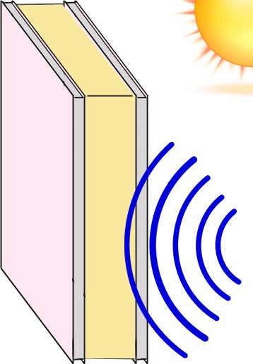 lastra in cartongesso come isolante termico e acustico